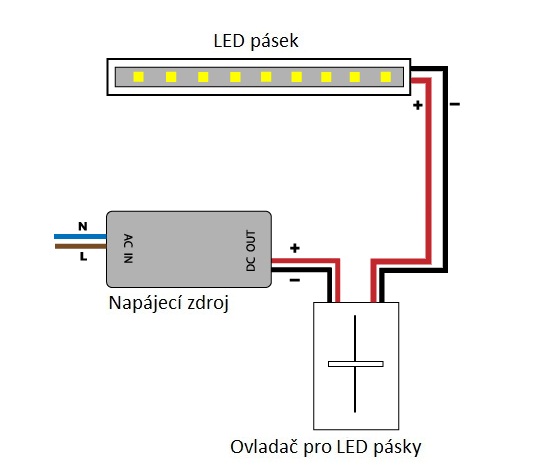 LED pásek schéma zapojení