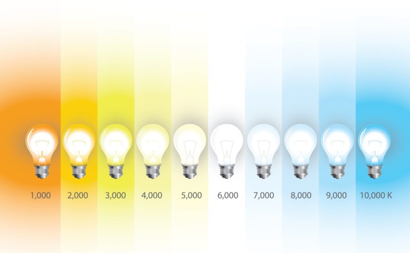 Barva světla (teplota chromatičnosti) u LED osvětlení